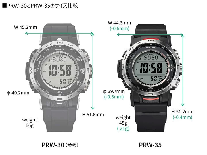 Casio PRW-35Y-3E Casio PRW-35Y-3E