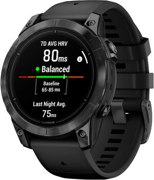 Garmin 010-02803-01 Garmin 010-02803-01