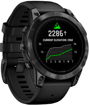 Garmin 010-02803-01 Garmin 010-02803-01