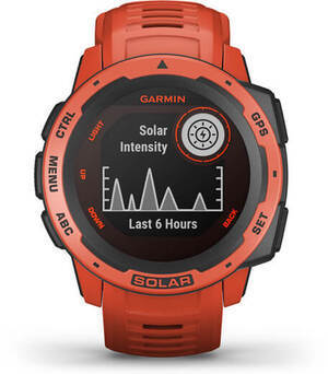 Garmin 010-02293-20 Garmin 010-02293-20