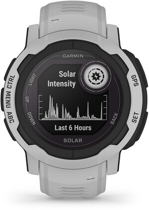 Garmin 010-02627-01 Garmin 010-02627-01